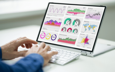 The 3 types of data analysis