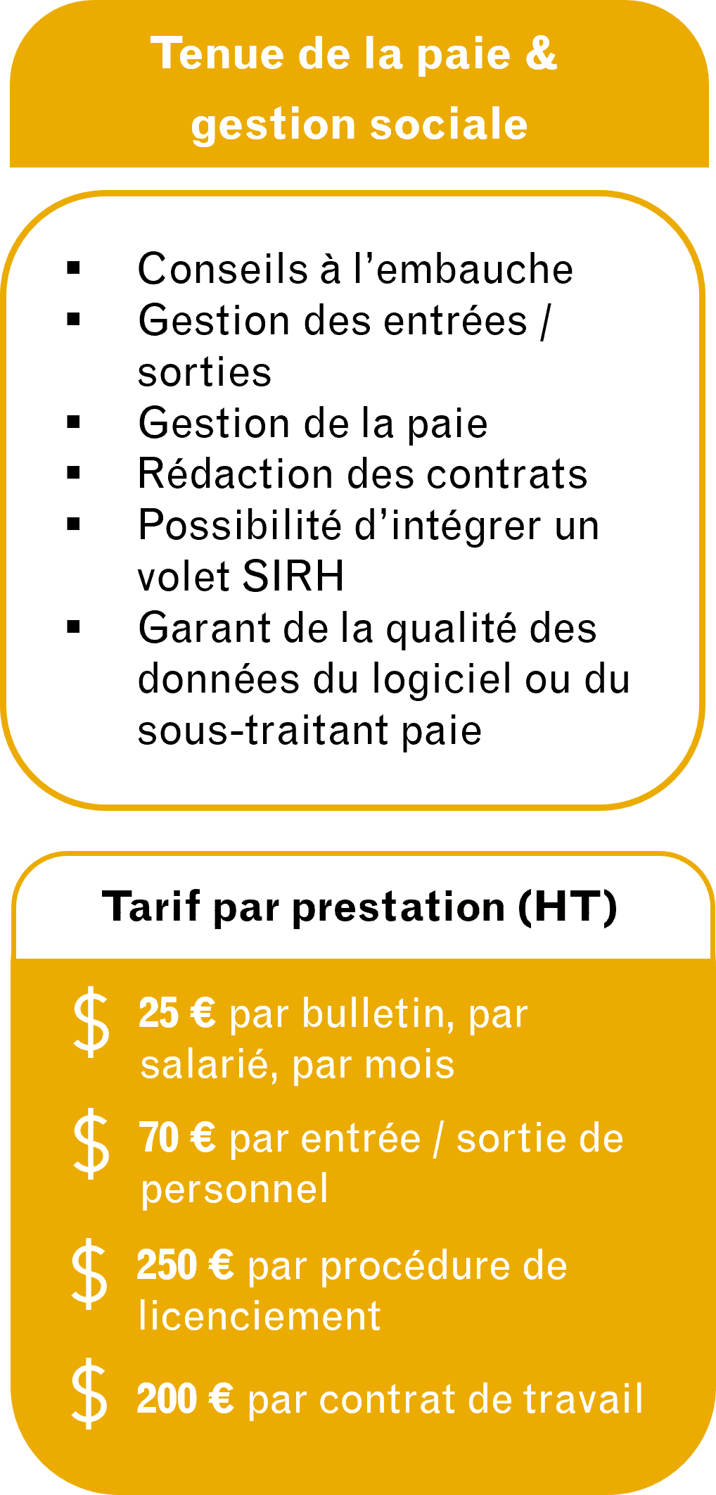 Bloc Tenue de la paie et gestion sociale