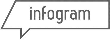 Infogram logo